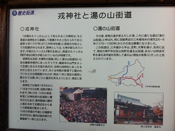 戎神社 案内板